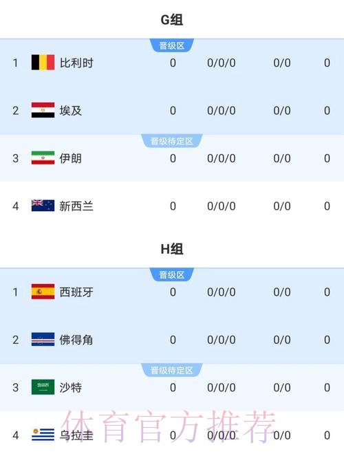 最新世界杯比利时哈兰德焦点对决全解析