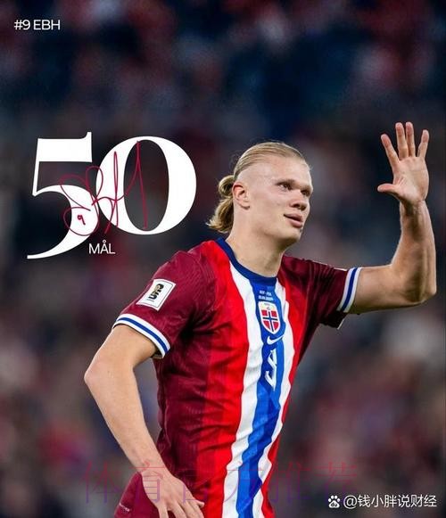 世界杯西班牙哈兰德小组赛形势权威解读