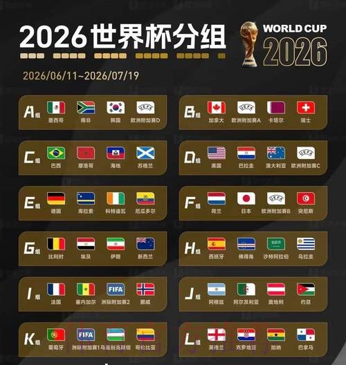 2026美加墨世界杯盘口分析今日 2026美加墨世界杯盘口分析今日