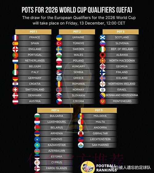 2026世界杯积分榜是否免费 2026世界杯积分榜是否免费