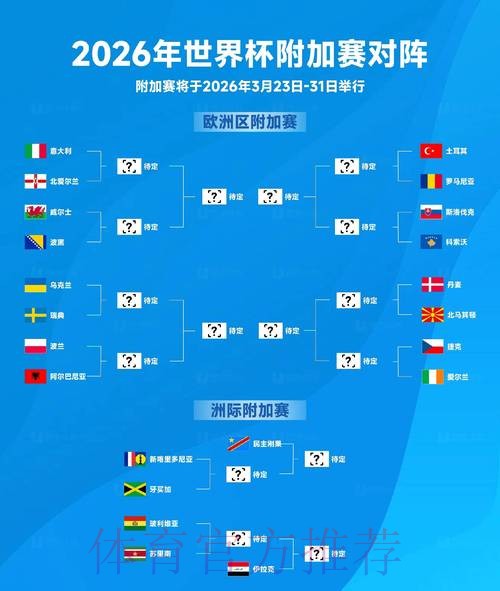 2026世界杯积分榜是否免费 2026世界杯积分榜是否免费