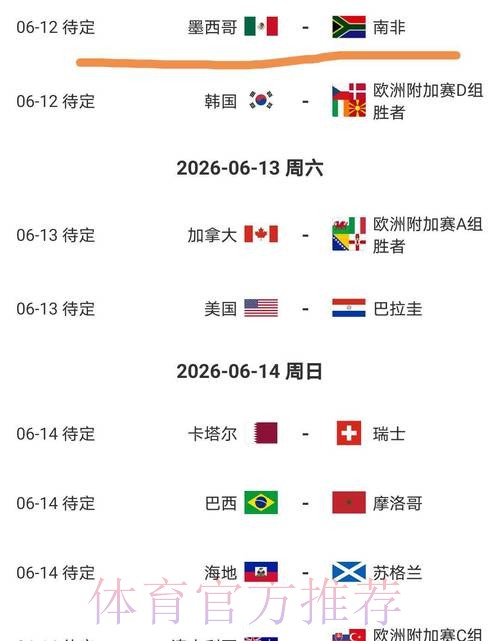 2026美加墨世界杯比分预测靠谱吗