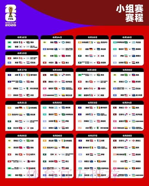 2026世界杯小组赛积分方法 2026世界杯小组赛积分方法