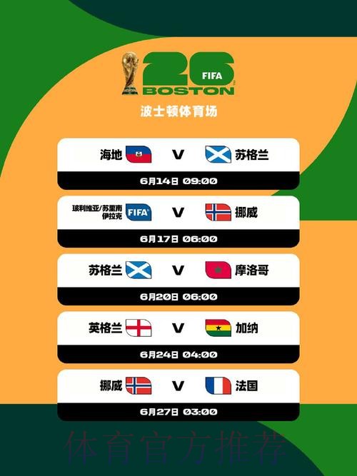 2026美加墨世界杯小组赛积分地址