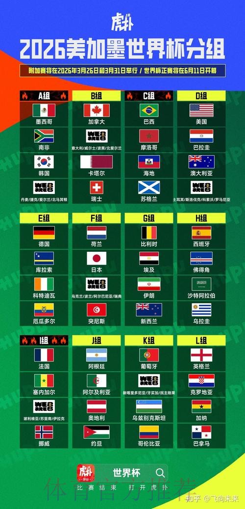 2026美加墨世界杯比分入口