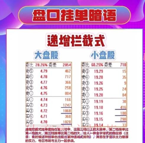 世界杯盘口推荐入口：最佳策略与选择分析