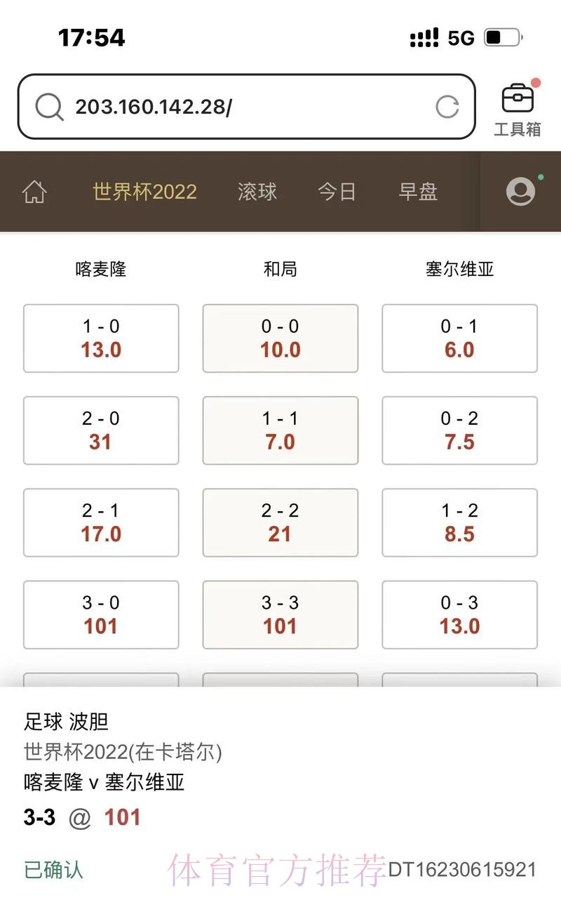 高清热门解读:世界杯滚球分析
